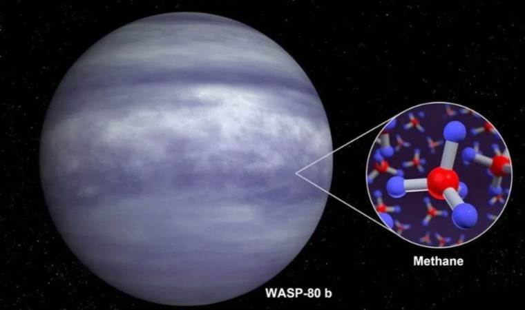 NASA, bir gezegende birinci kere metan ve suyu birebir anda buldu