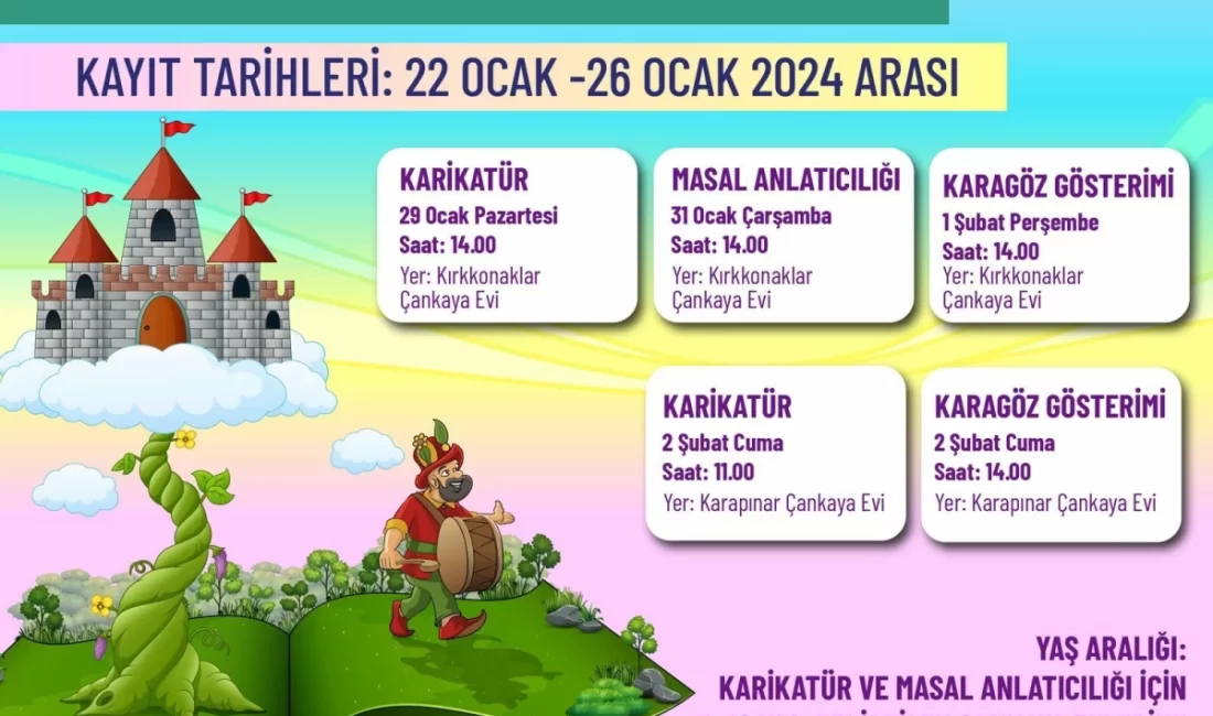 Çankaya Belediyesi, 2023-2024 eğitim