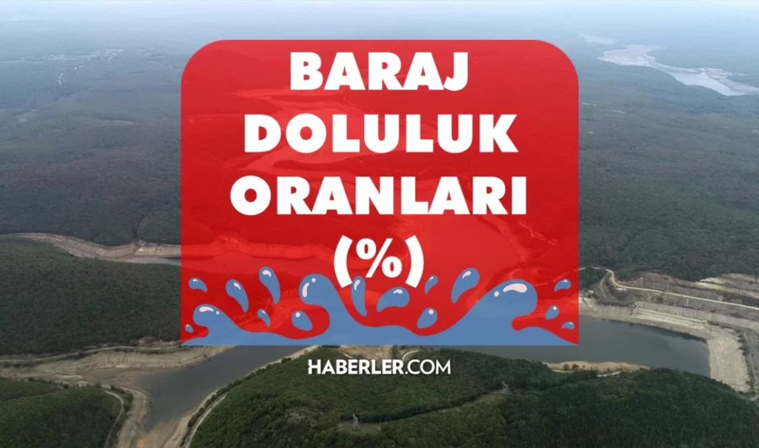 İstanbul baraj doluluk oranları